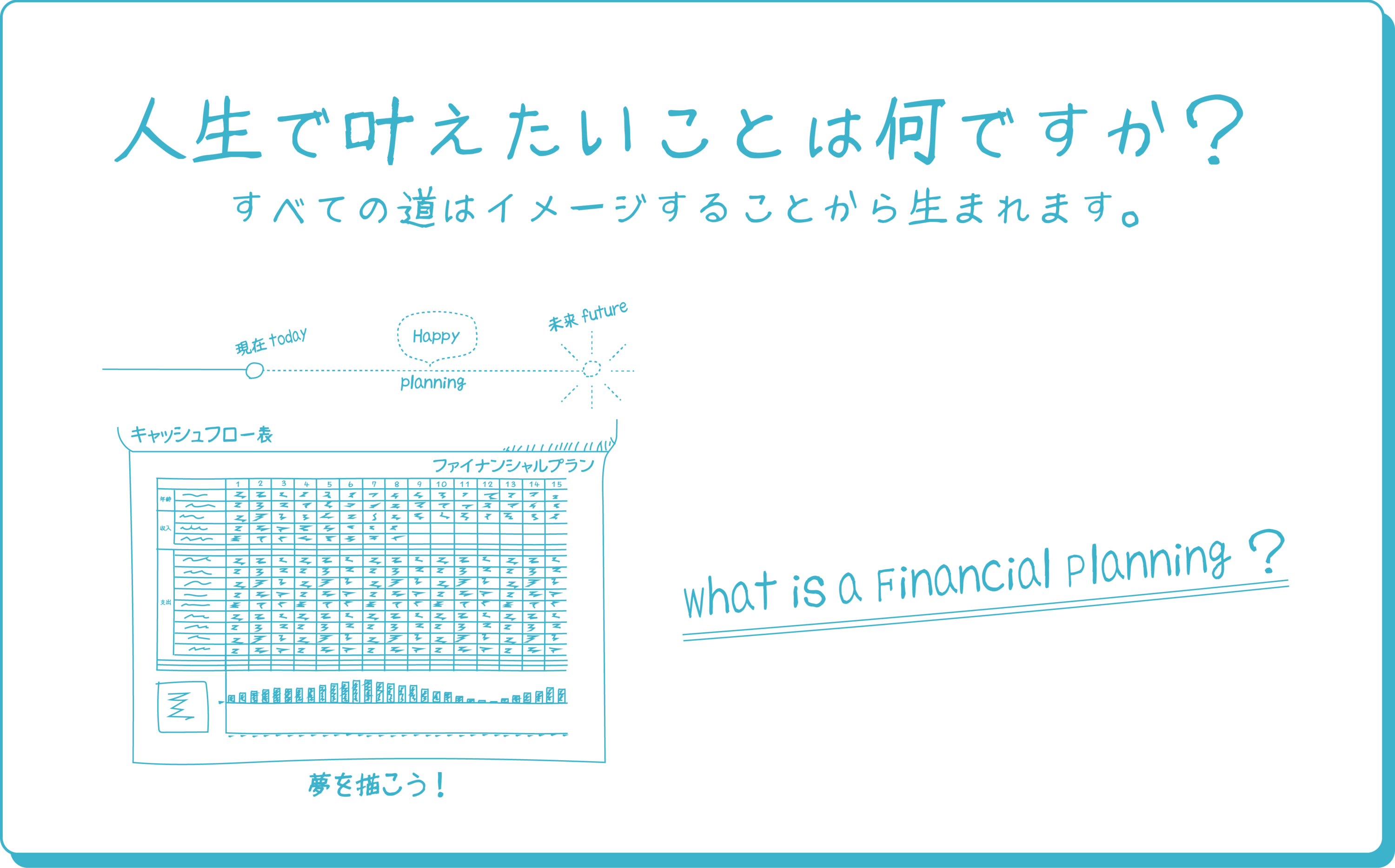 FPとは？
