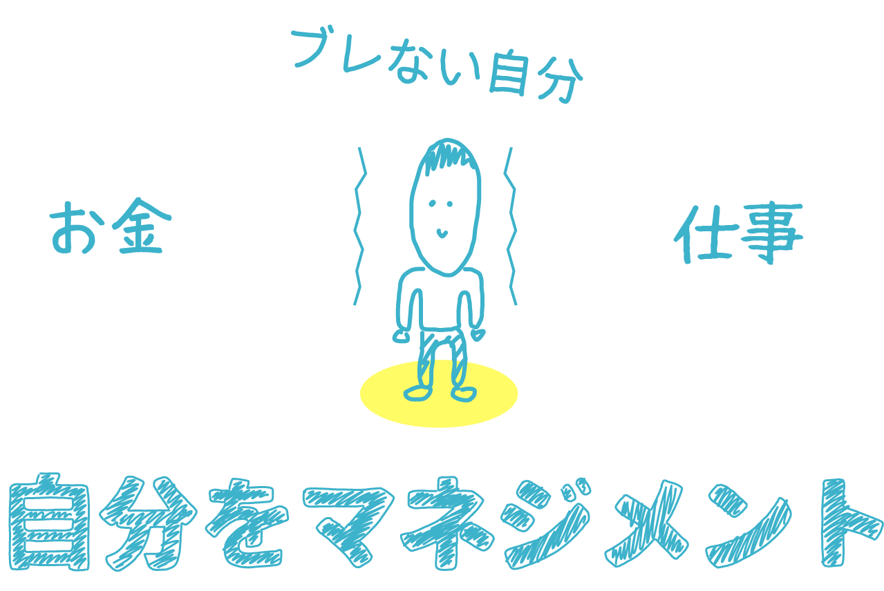 ブレない自分。お金、仕事。自分をマネジメント